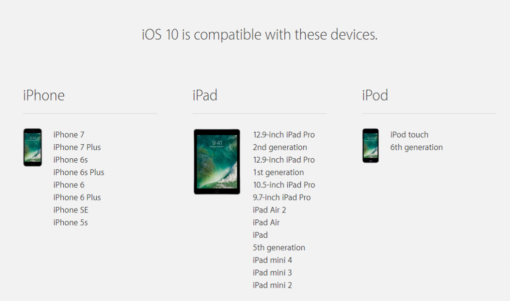 iOS 11 Compatibility List: Check the full list of iOS 11 supported device